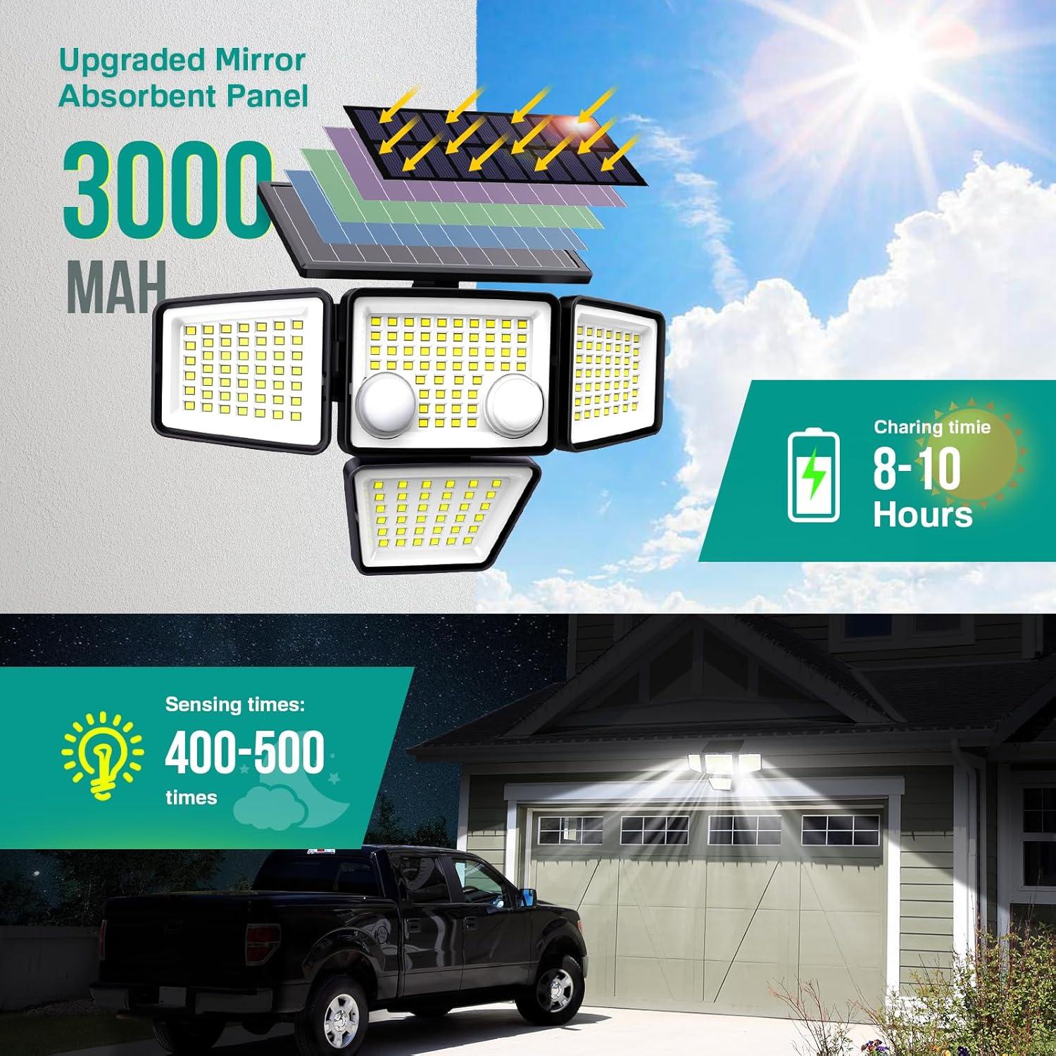 Modern Black Solar LED Outdoor Floodlights with Motion Sensors