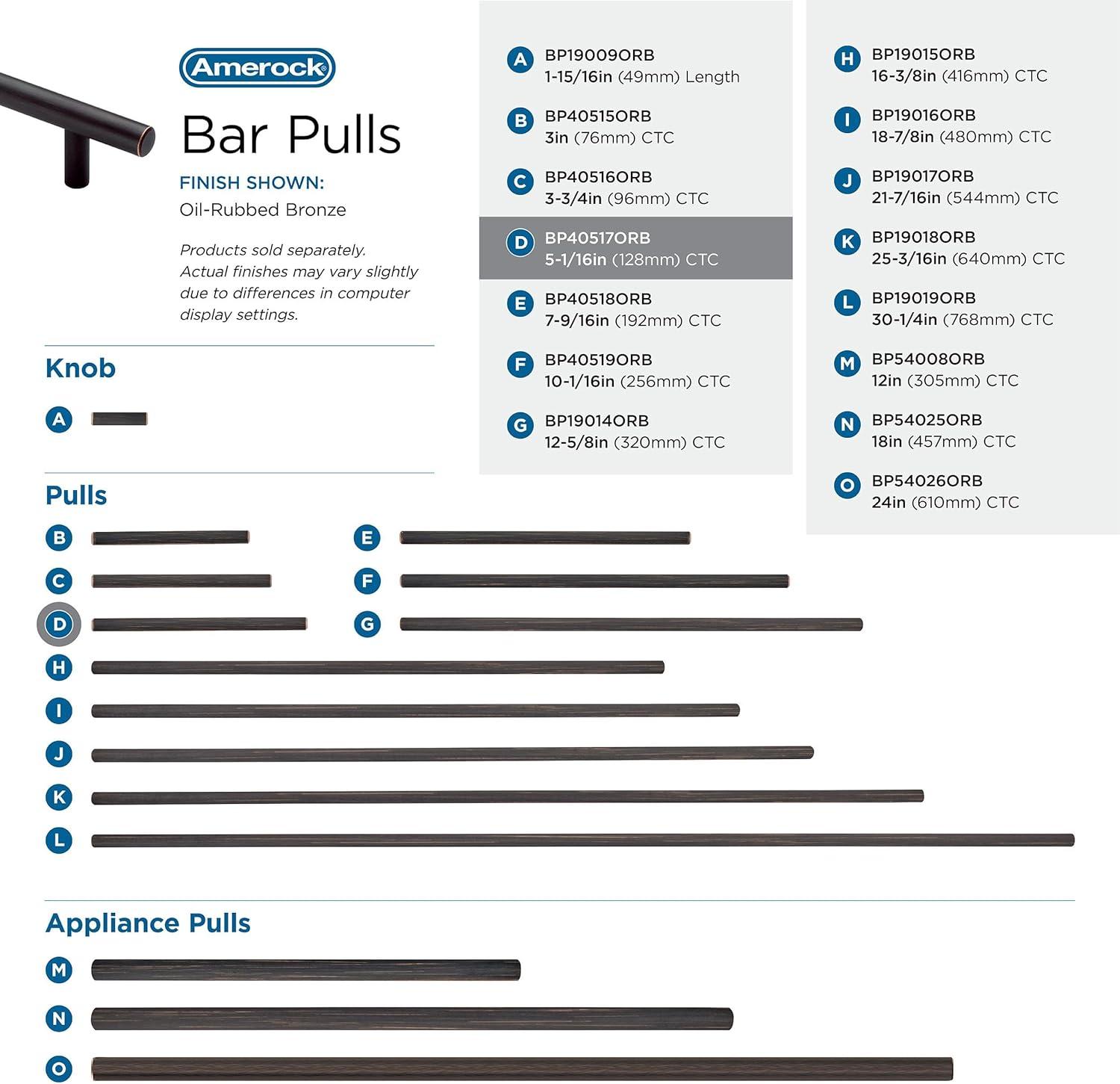 5 1/16" Center Bar Pull Multipack