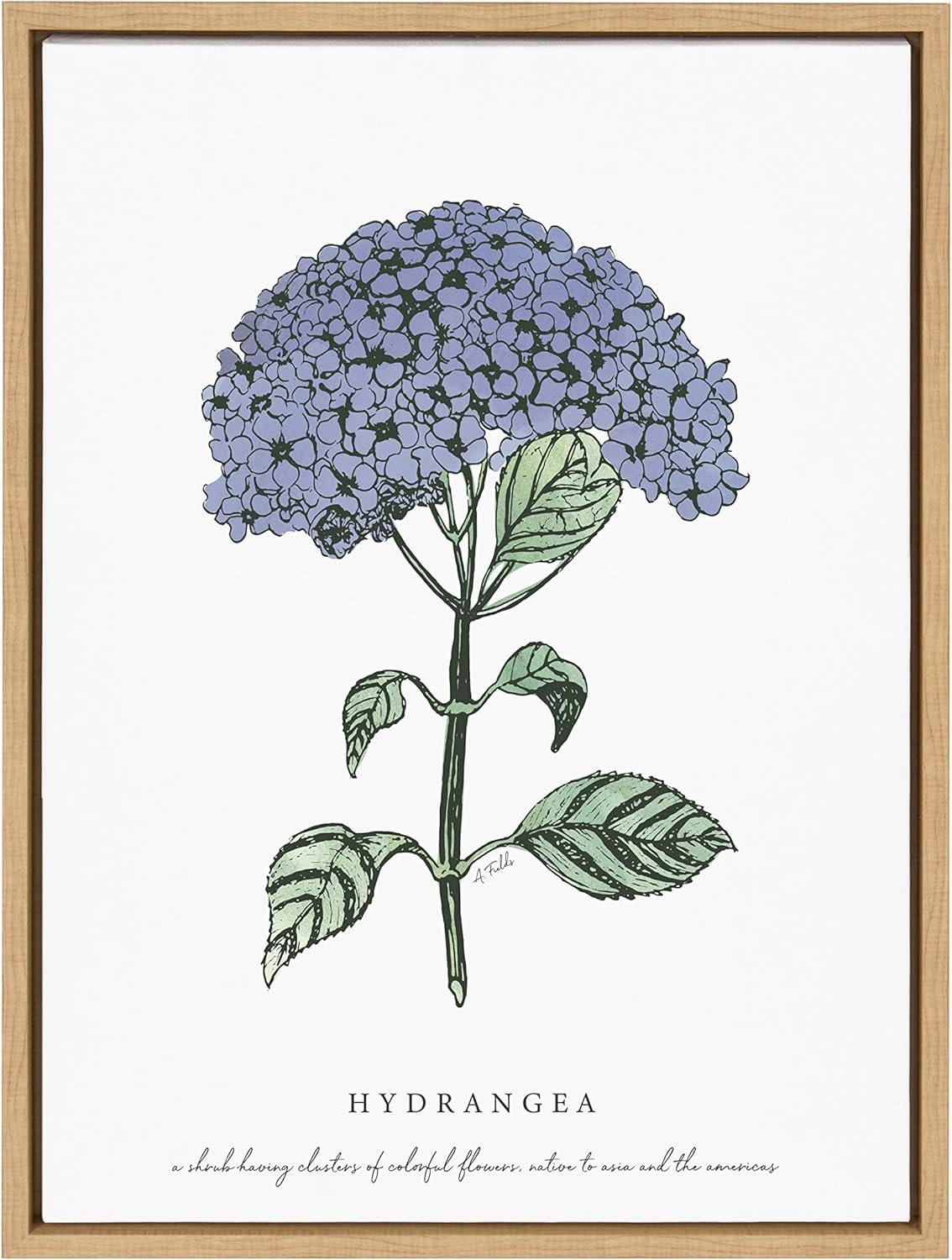 Blooming Hydrangea 24x18 Natural Canvas Print with Polystyrene Frame