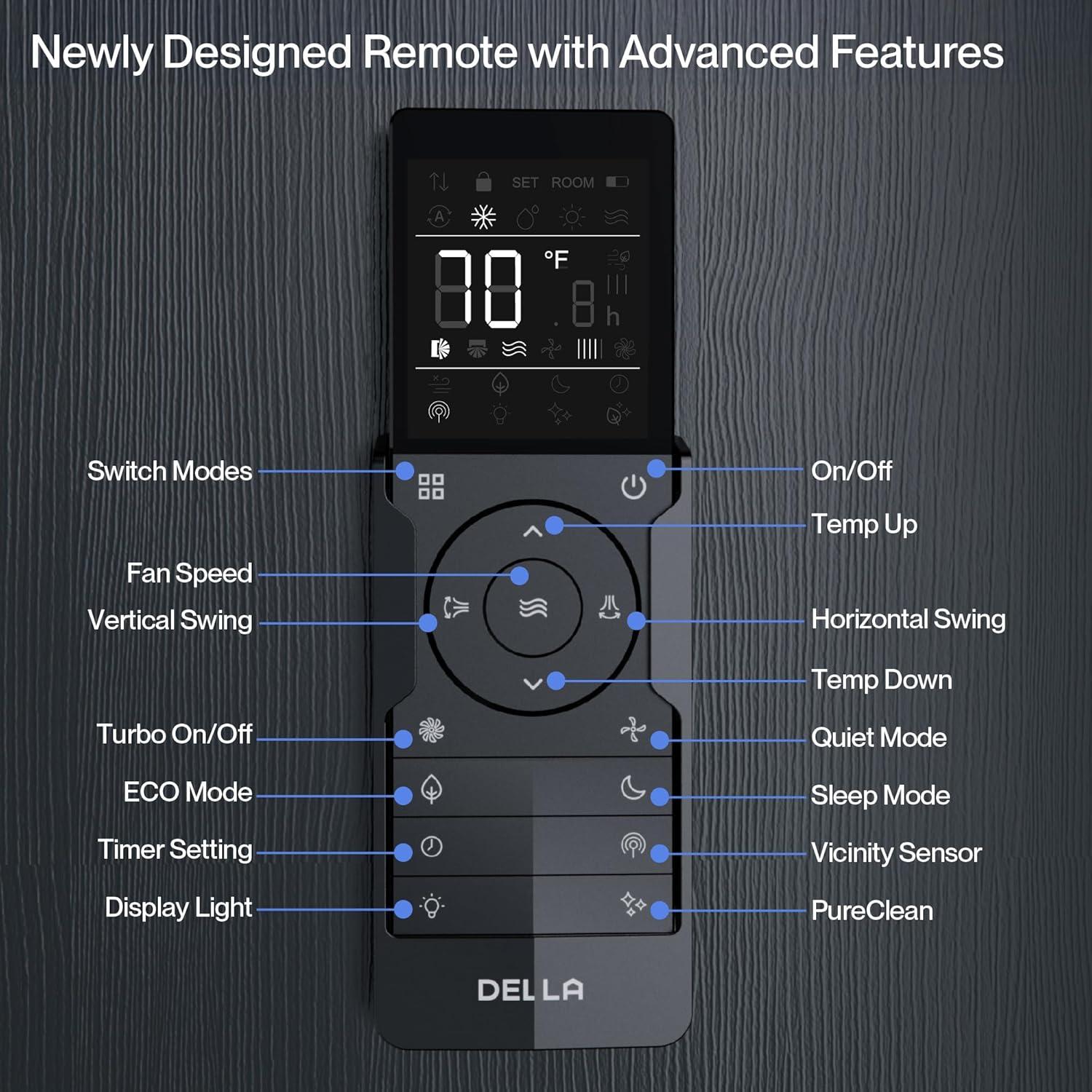 DELLA 36000 BTU Wifi Enabled 19 SEER Cools Up to 2500 Sq.Ft 230V Energy Efficient Mini Split Air Conditioner & Heater Ductless Inverter System, with 3 Ton Heat Pump