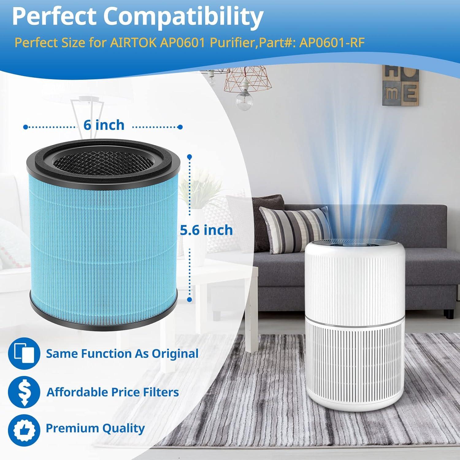 Nispira AP0601 2-in-1 True HEPA Filter Replacement for AirTok Air Purifier AP0601-RF | Remove Particle Size down to 0.1 microns | 2 Packs