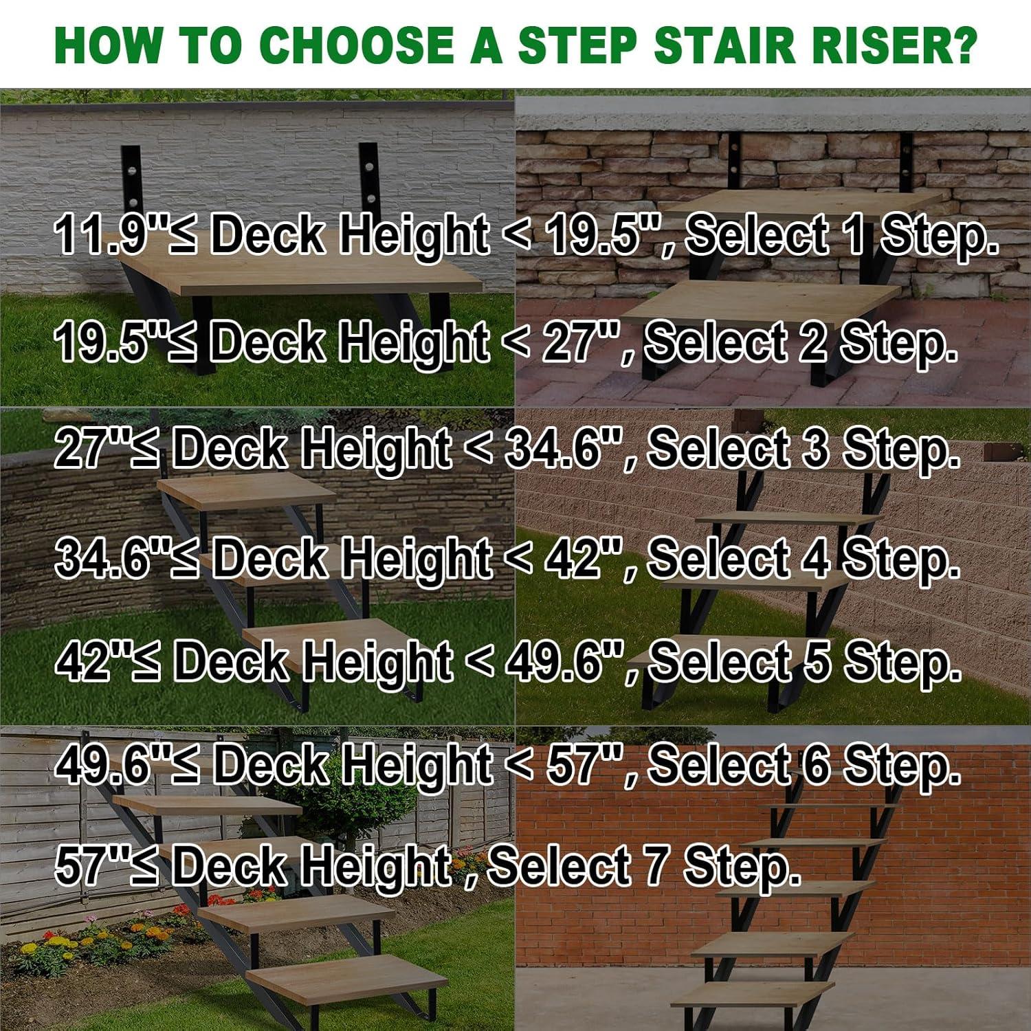 Steel Stair Riser 1 Step, Metal Stair Stringers for Deck Height 11.9 inches, Steel Stair Step Riser for Outside Stairs (2Pack)