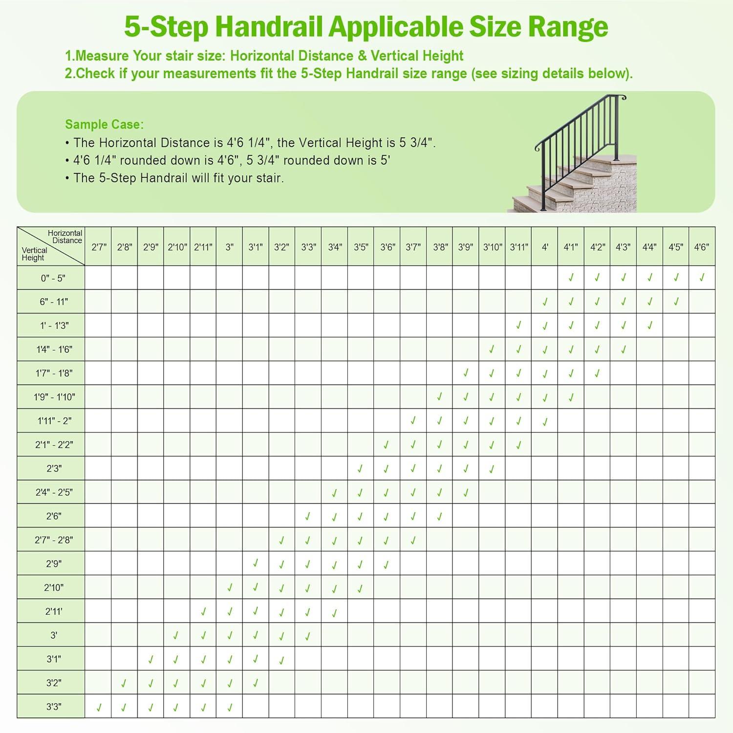 2 Pack 5 Step Handrails for Outdoor Steps, Wrought Iron Stair Railing Fits 4 or 5 Steps, Metal Hand Rail with Installation Kit, Staircase Handrails for Concrete, Porch, Deck, Exterior Steps, Black