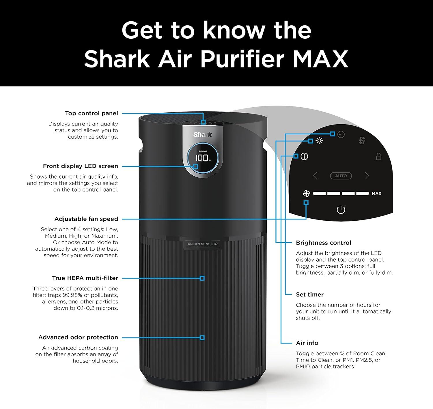 Shark Air Purifier MAX with True NanoSeal HEPA, Cleansense IQ, Odor Lock, Cleans up to 1200 Sq. Ft, Charcoal Gray, HP202: Programmable Timer