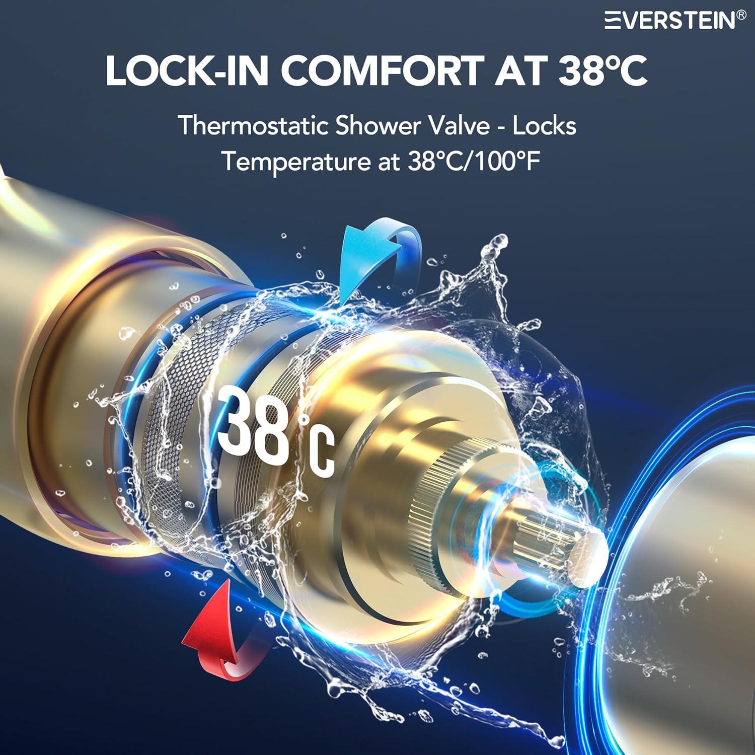Pressure Balancing Shower Faucet 12" High-Pressure Dual Showerheads with LCD Display