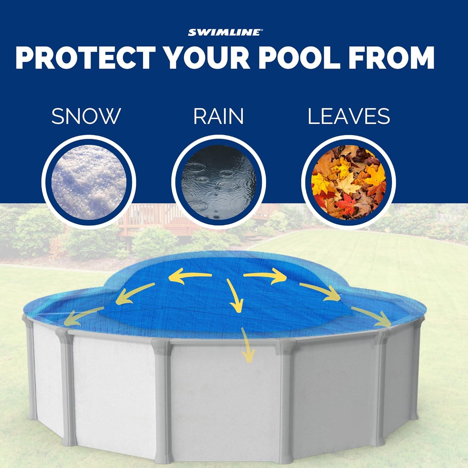 SWIMLINE HYDROTOOLS Air Pillow For Above Ground Pools Cover Winterizing 3-Pack | 4 x 4 ft Cushion Swimming Pool Closing Winter Kit | Cold Resistant Ice Equalizer Thick Pillows Accessories | 1144 ACC44