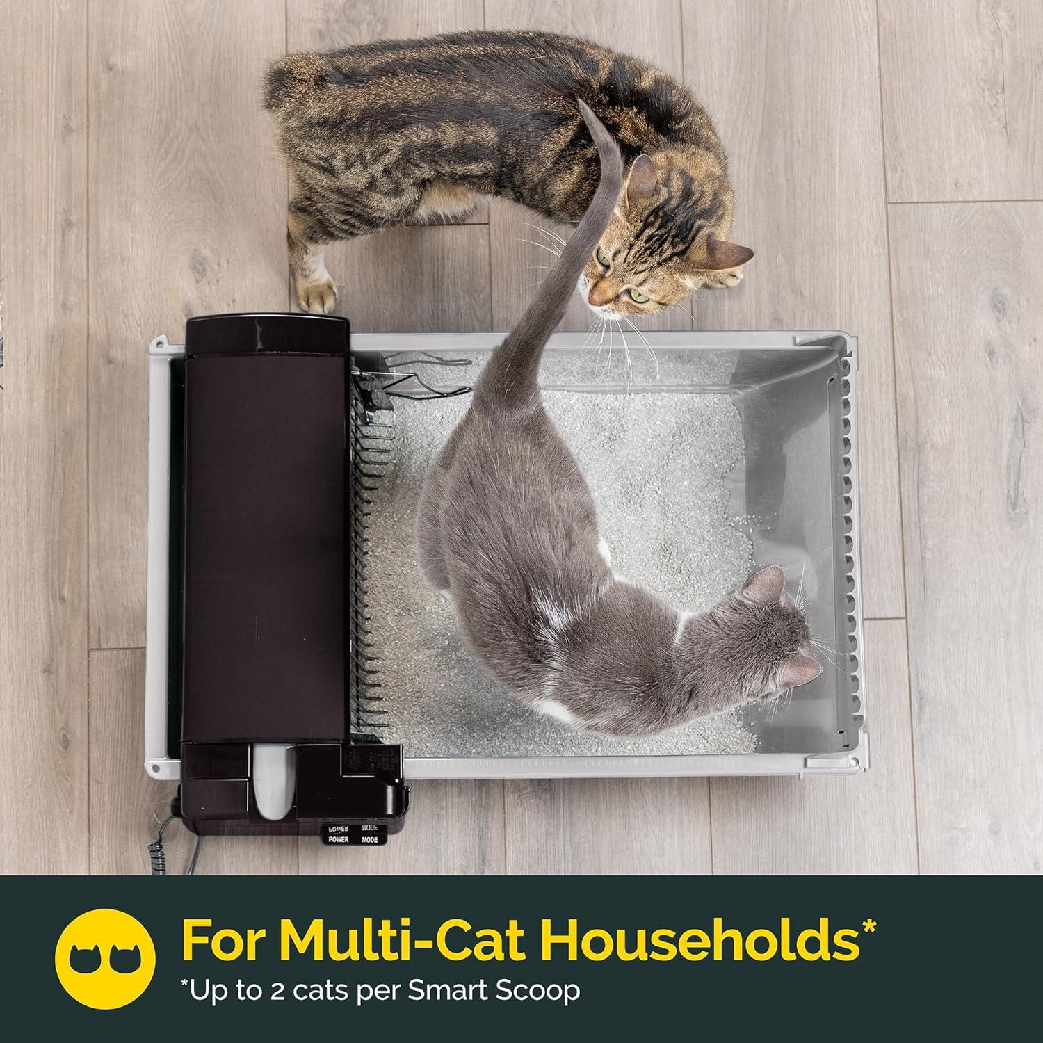 Pet Zone Smart Scoop Automatic Cat Litter Box