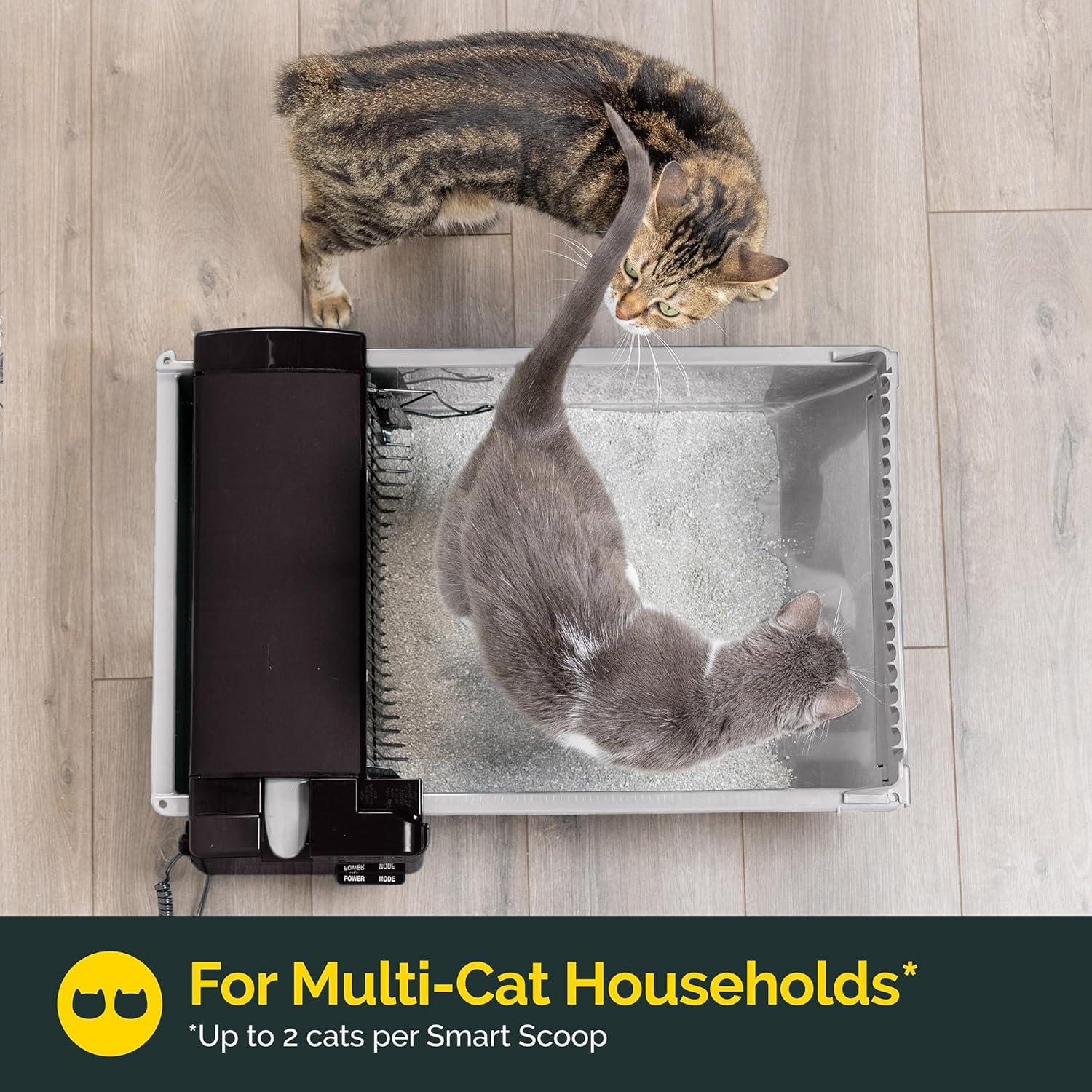 Pet Zone Smart Scoop Automatic Cat Litter Box