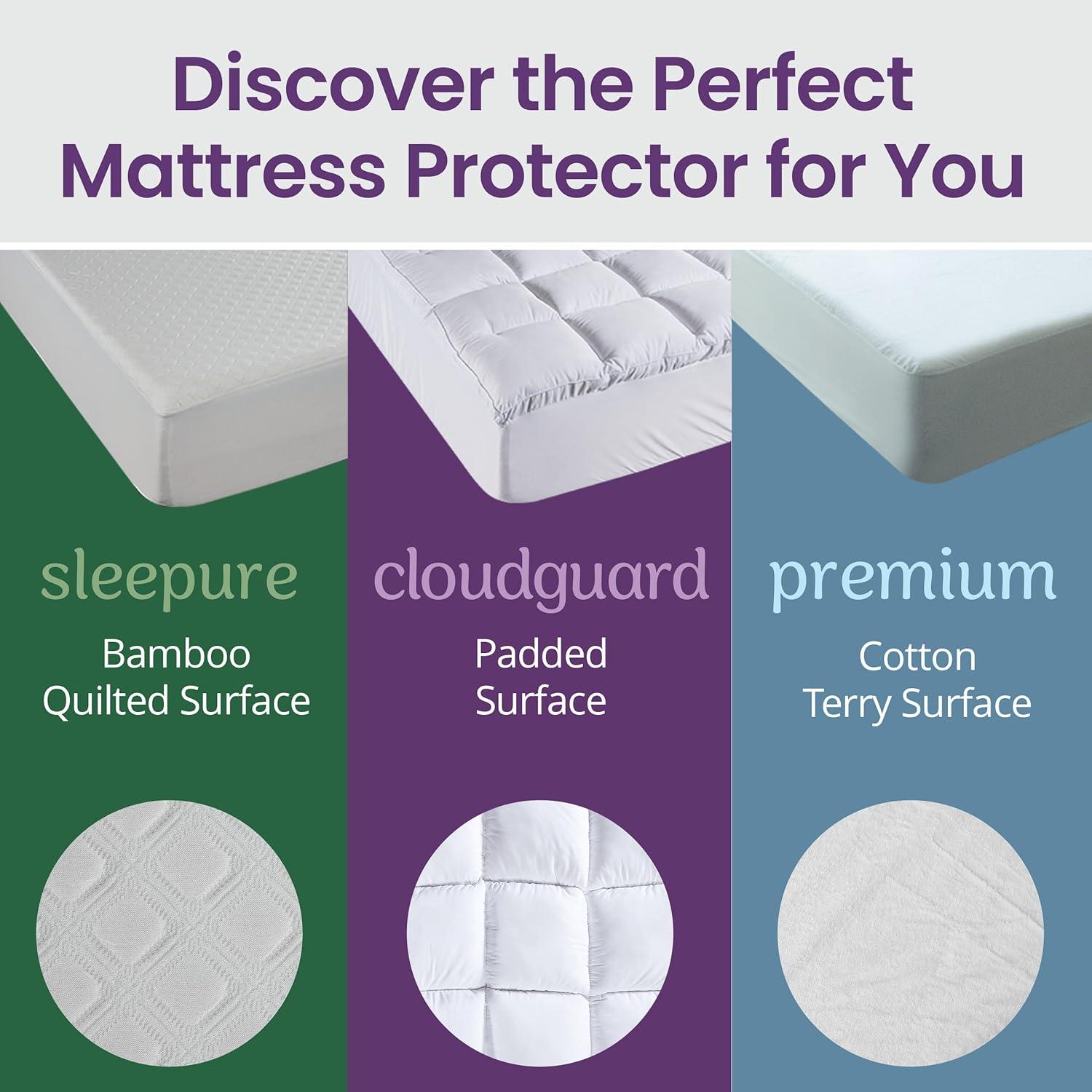 SafeRest CloudGuard - Twin Size Hybrid Mattress Protector & Pad (Extra Padded) - Waterproof Quilted Pillow Top Mattress Cover - Thick, Plush & Fitted Mattress Topper for Bed