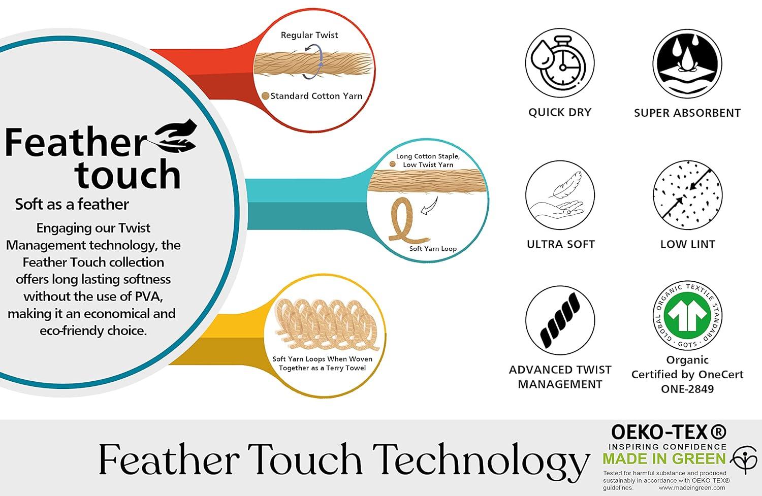 A1 Home Collections 100% Organic Cotton Towels 900 GSM Plush Feather Touch Quick Dry Bath Mat, GOTS Certified, Oeko-Tex Green Certified, Organic Cotton Bath Mat