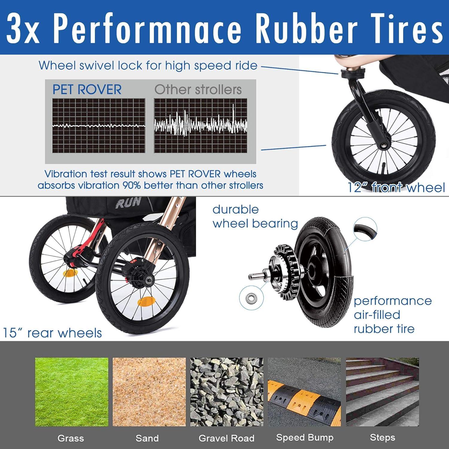 HPZ Pet Rover Run Foldable Pet Jogger Stroller