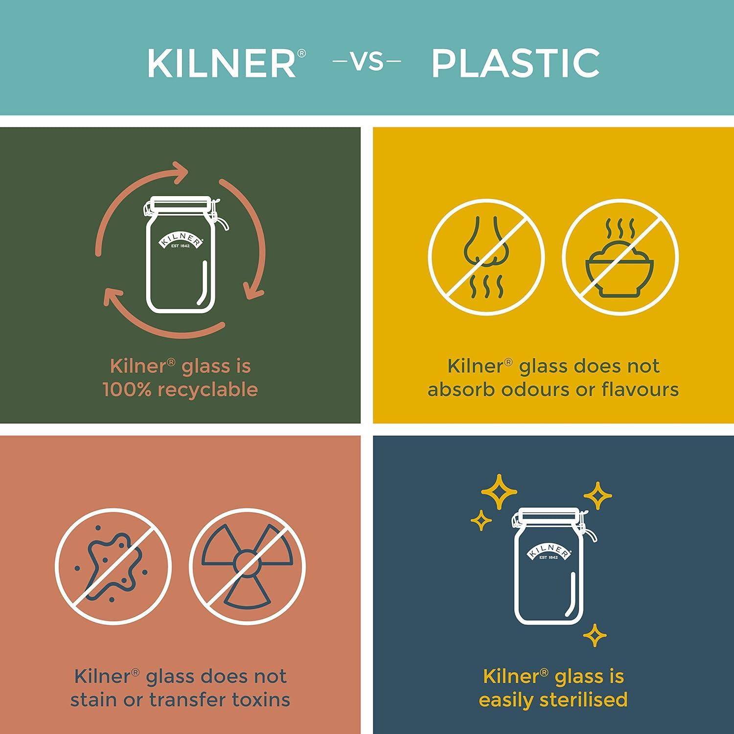 Kilner Round Swing Top Glass Jar | 1L