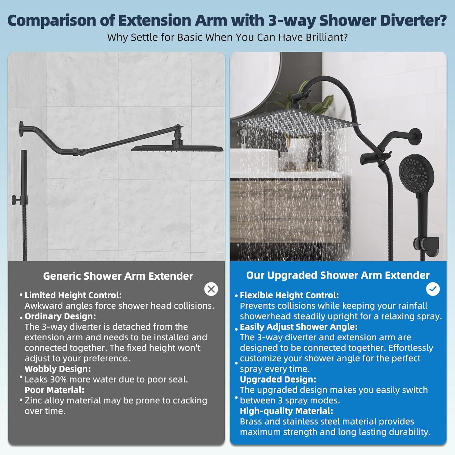 Hibbent Dual Shower Head Combo with Metal 8 Inch High Pressure Rainfall Shower Head  and Handheld Shower SCW01-HS070-SS080-CP