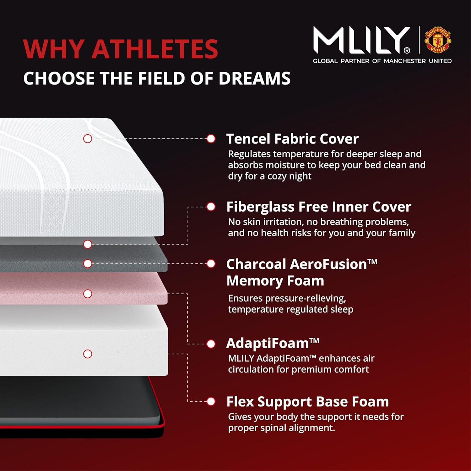 MLILY Manchester United Theatre 12 inch Memory Foam Mattress, Twin XL Size Mattress in a box,Medium Plush