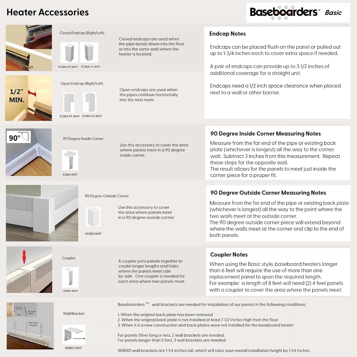 Baseboarders Baseboarders Basic Galvanized Steel Easy Slip-On Baseboard Heater Cover ONLY - White | ENDCAPS SOLD SEPARATELY