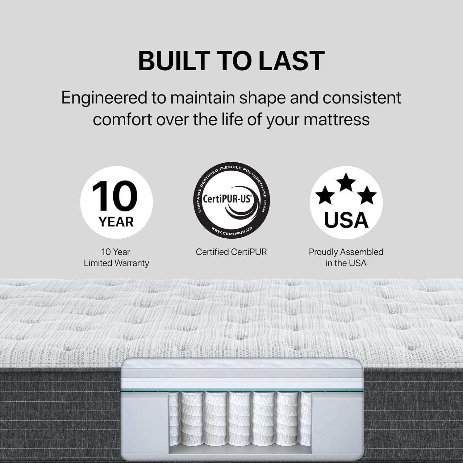 Beautyrest Silver BRS900 Plush 12" Innerspring Mattress