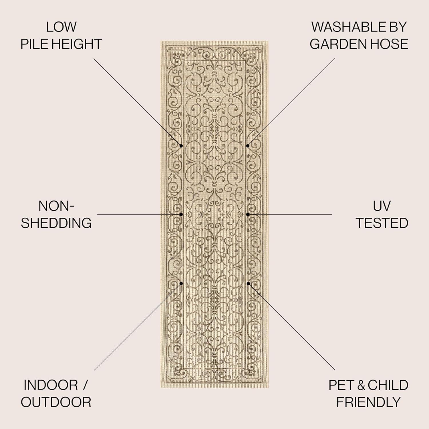 Charleston Vintage Filigree Textured Weave Indoor/Outdoor Area Rug  - JONATHAN Y