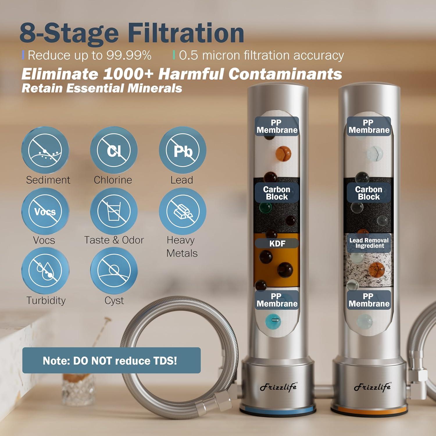 Frizzlife DS99 Dual Countertop Water Filter System, 8-Stage Stainless Steel Faucet Water Filtration System