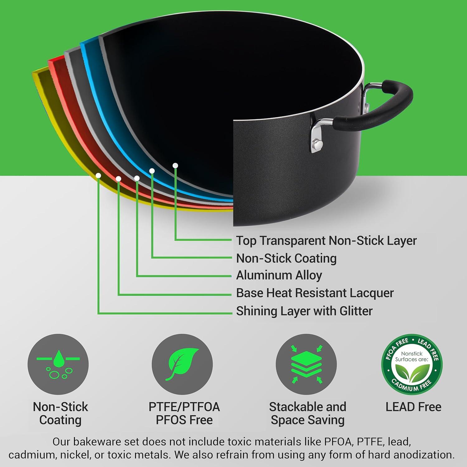 NutriChef 17 - Piece Non-Stick Aluminum Cookware Set