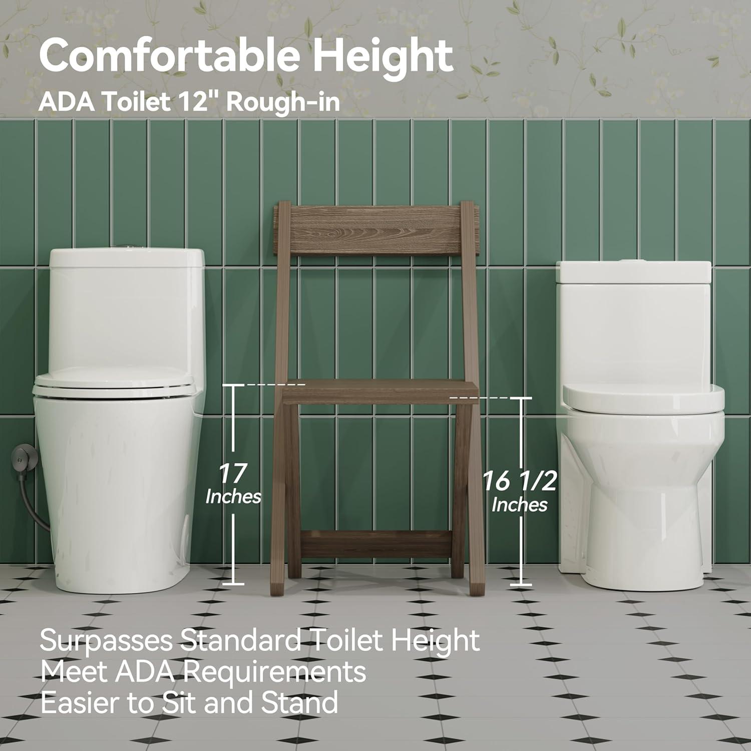 Elongated One-Piece Toilet, 17" ADA Comfortable Chair Seat Height, 0.8/1.26 GPF Dual Flush Toilet with Square Button, MAP 1000g, White Toilet Bowl