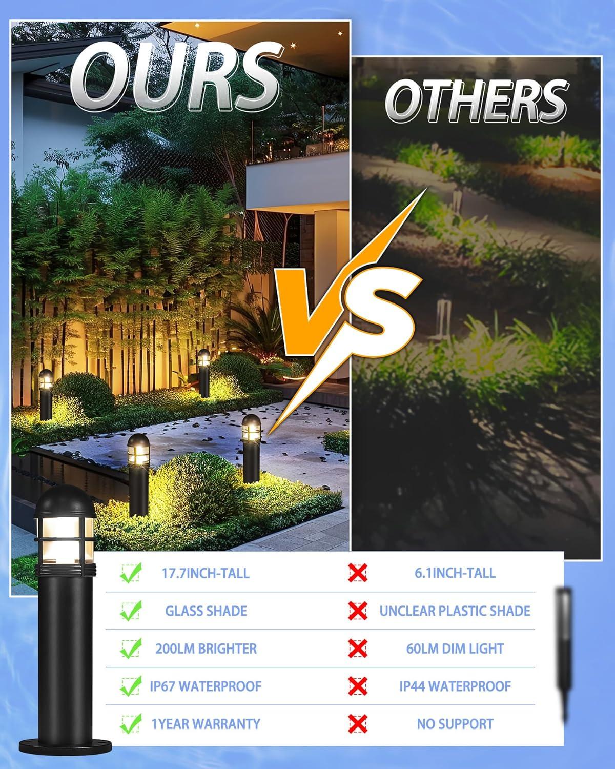 6 Pack Low Voltage Landscape Pathway Lights, 12V LED Bollard Light IP67 Waterproof, Outdoor Driveway Walkway Wired Lights (Included Connector) - Yard Garden Lawn, 2700K Warm White