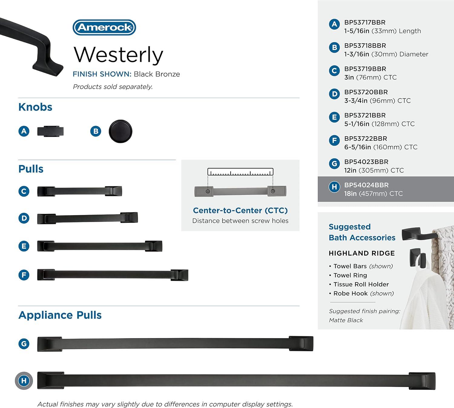 Amerock Westerly Appliance Pull