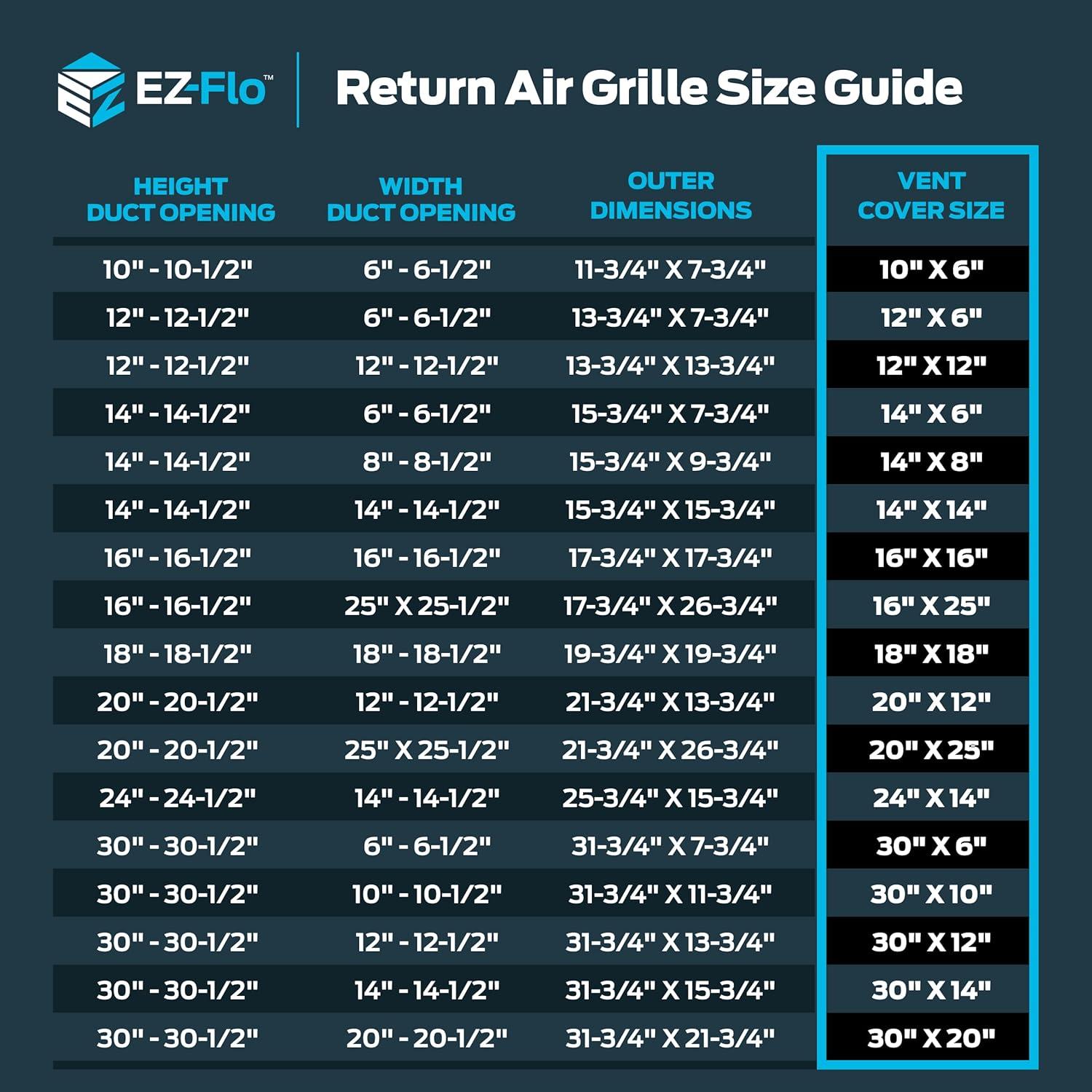14 in. x 6 in. Steel Return Air Grille, White