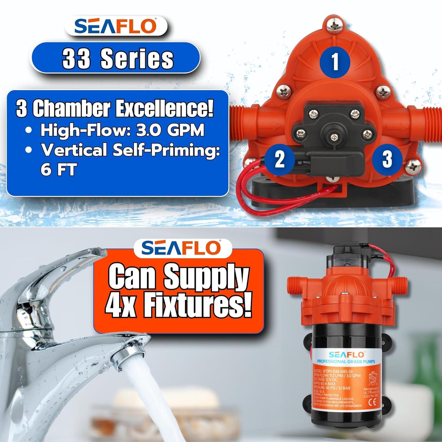 SEAFLO 123ABC, 3.0A, 12V, Orange and White, Diaphragm Self Priming Water Transfer Pump, 3.0 GPM