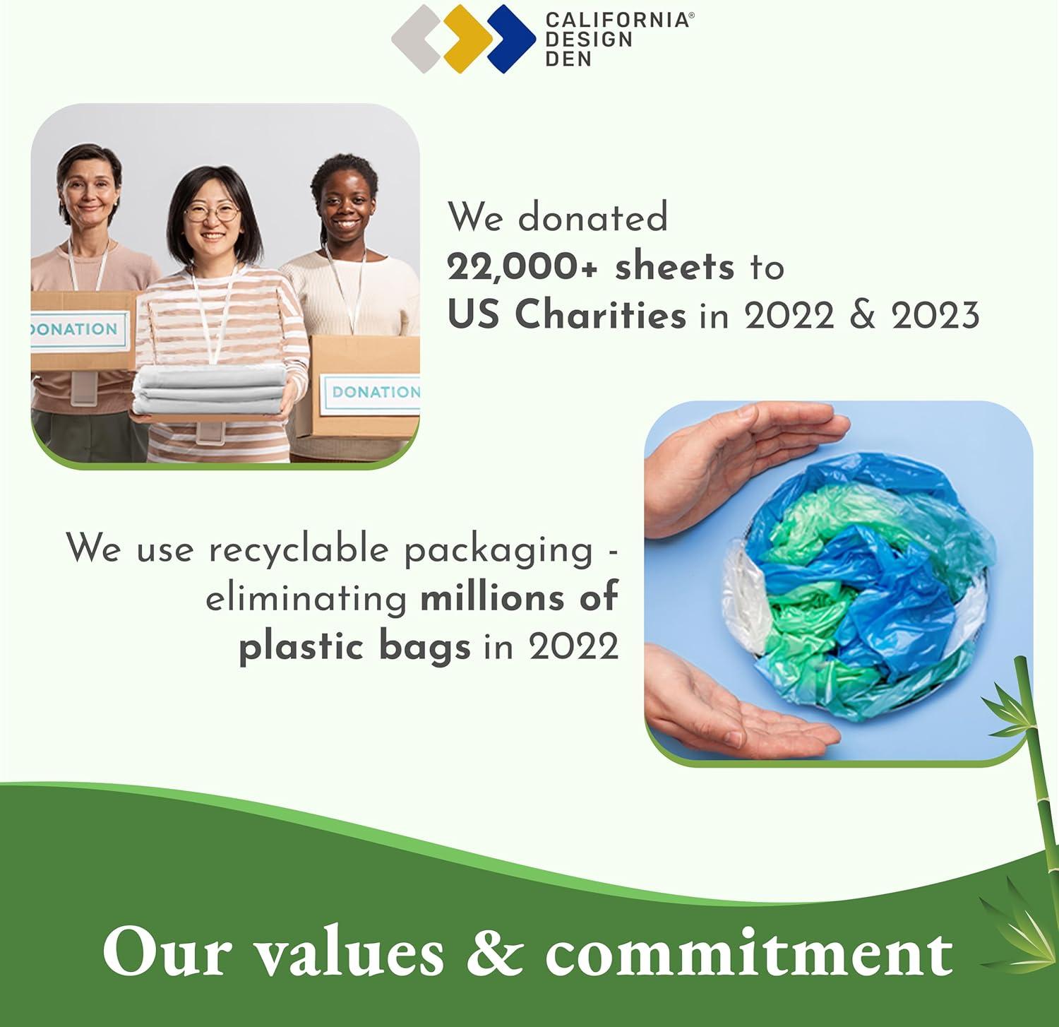 Kathy Ireland Home Kathy Ireland Bamboo Cooling 6 Piece Sheet Set with Deep Pockets