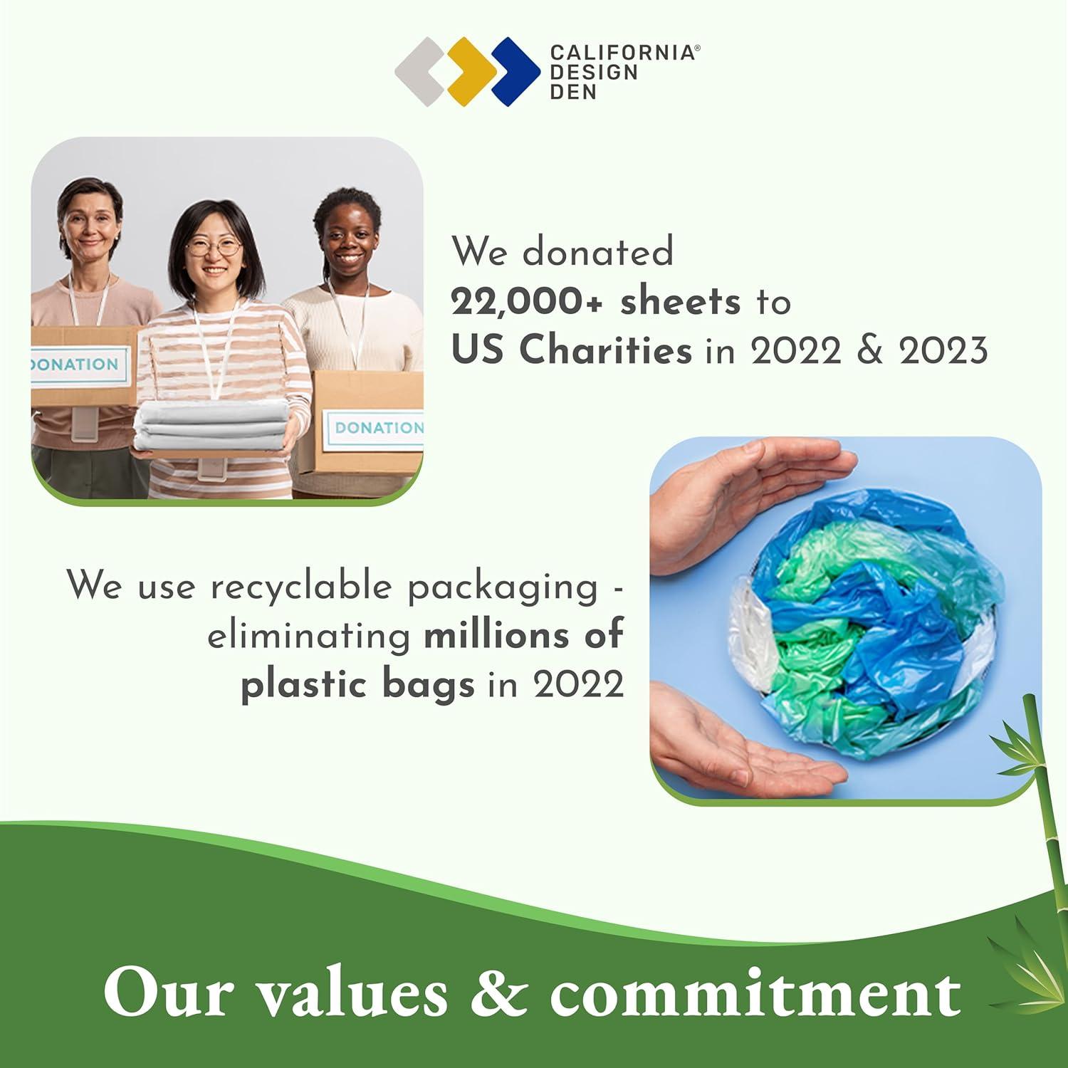 Kathy Ireland Home Kathy Ireland Bamboo Cooling 6 Piece Sheet Set with Deep Pockets