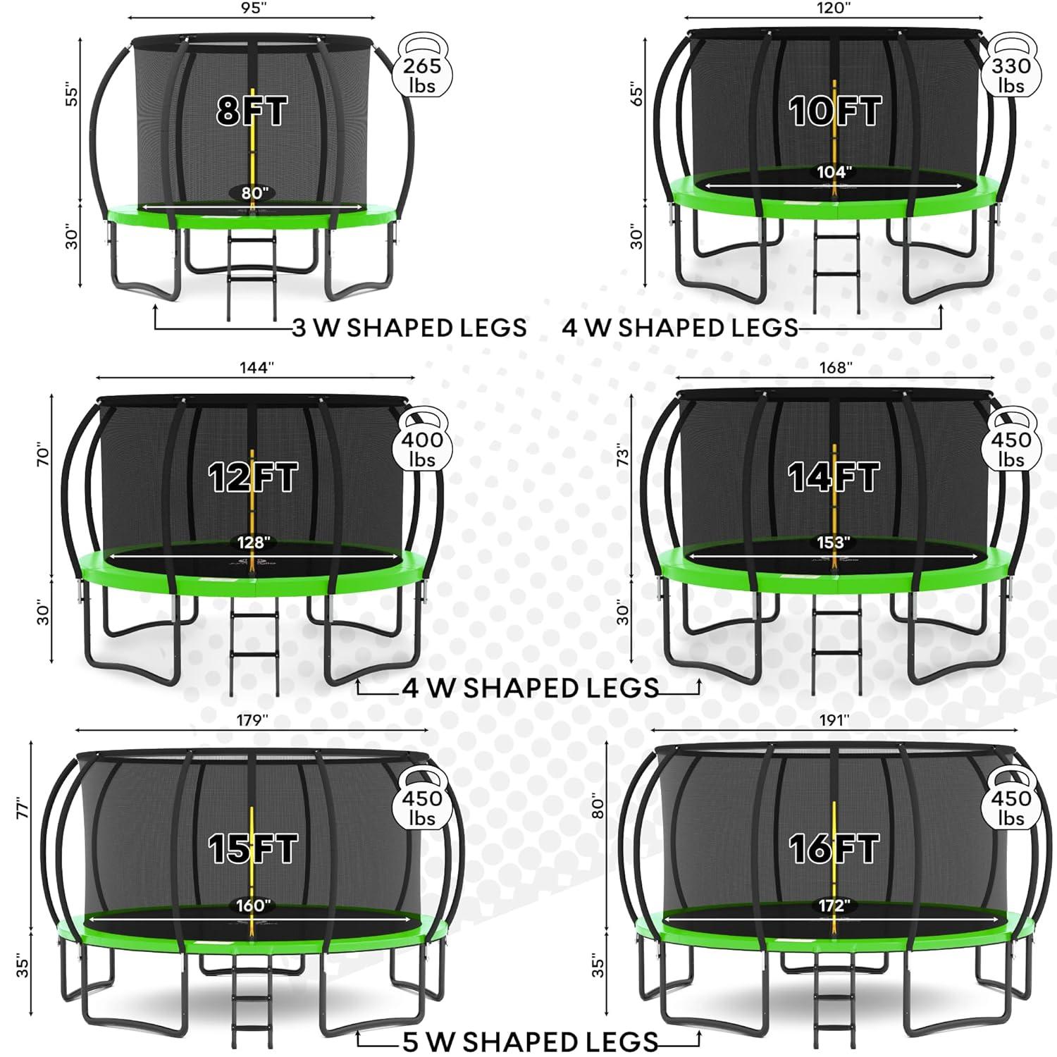 JUMPZYLLA Trampoline Outdoor 8FT 10FT 12FT 14FT 15FT 16FT with Enclosure and Ladder, ASTM Approved Recreational Trampoline for Kids and Adults, Anti-Rust Coated Frame