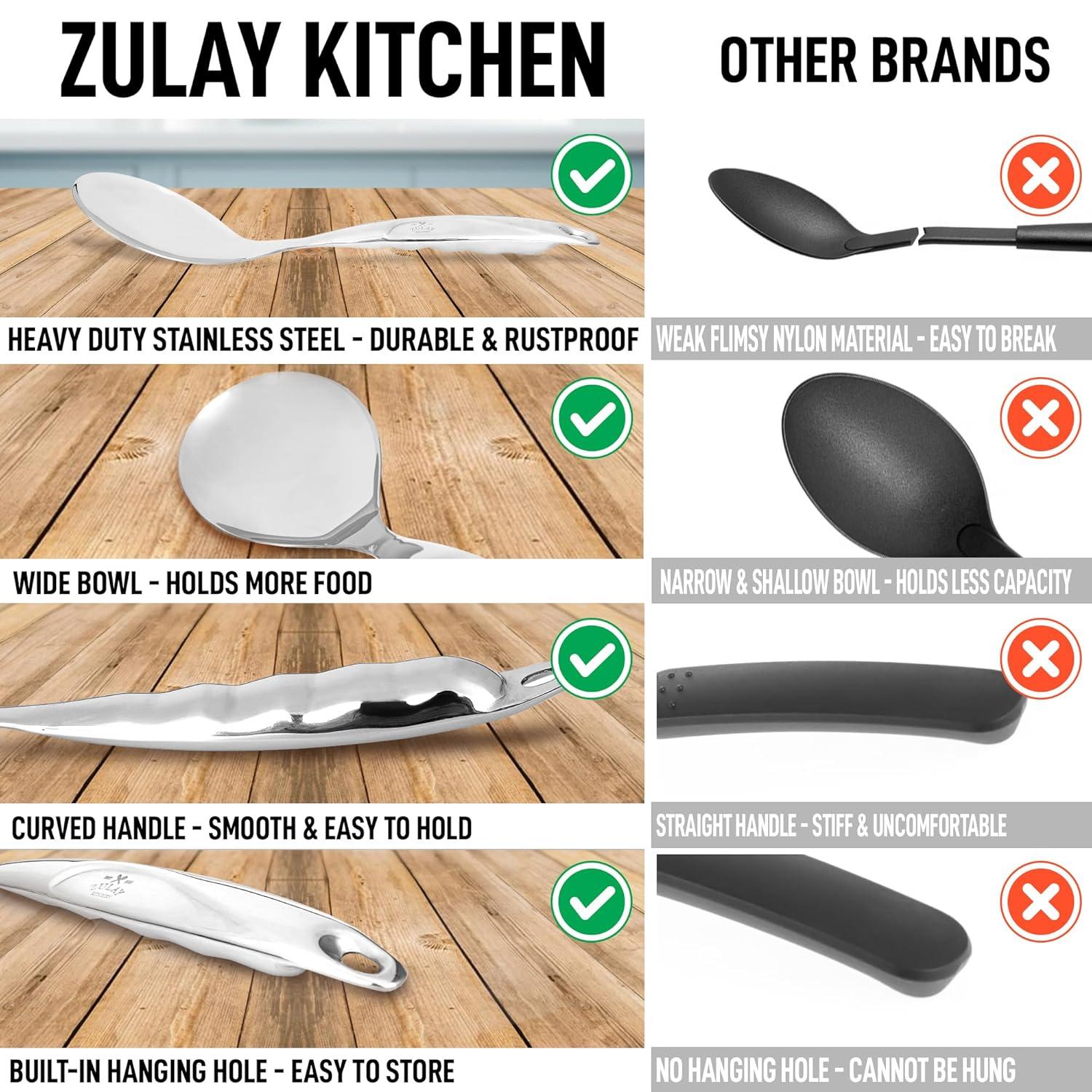 Large Stainless Steel Serving Spoon with Ergonomic Handle