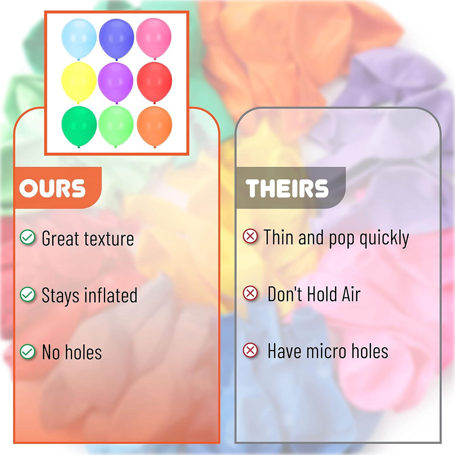 Mr. Pen- Balloons, 12 Inch, 54 Pack, Assorted Colors, Party Balloons, Rainbow Balloons, Latex Balloons, Balloons for Birthday Party