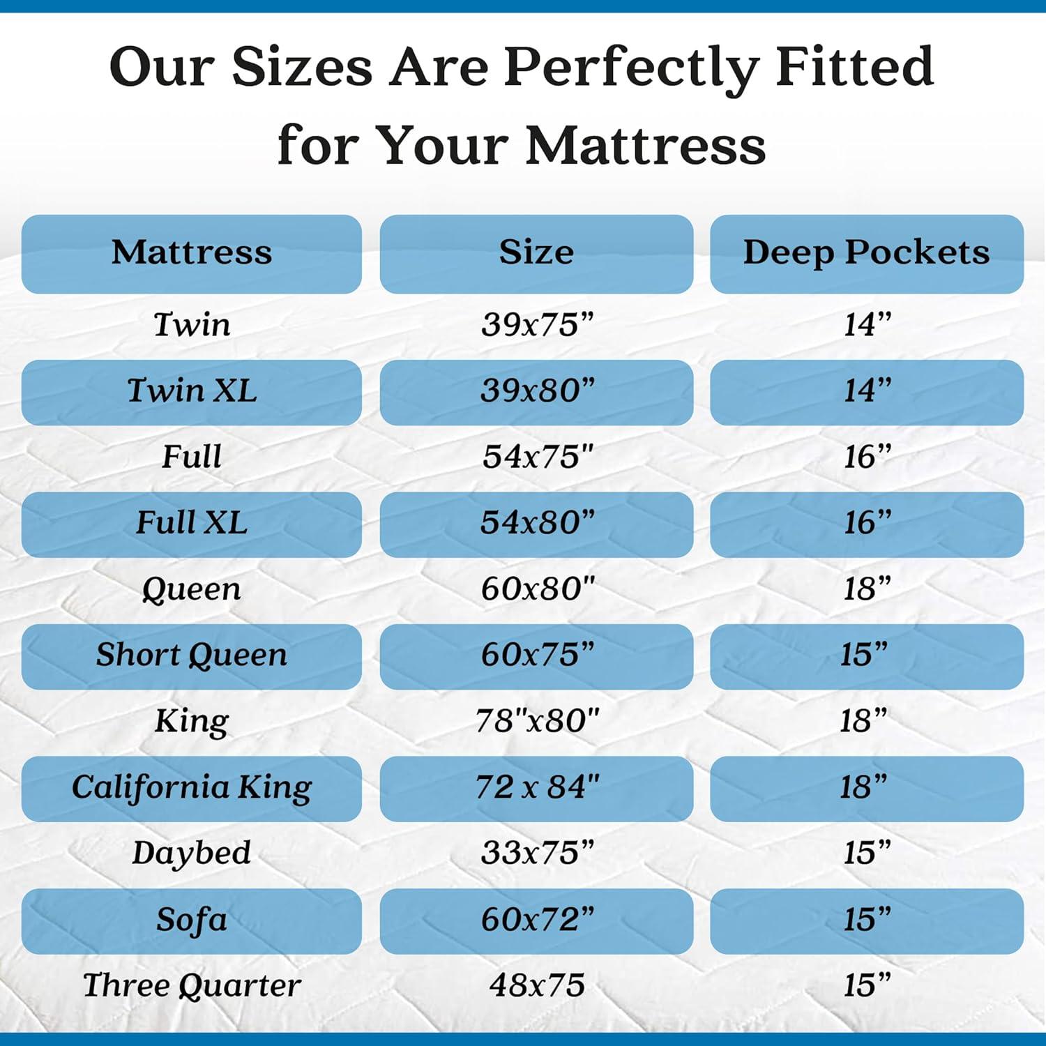 Waterguard - Quilted Waterproof Mattress Pad - 39x80" (Twin XL)