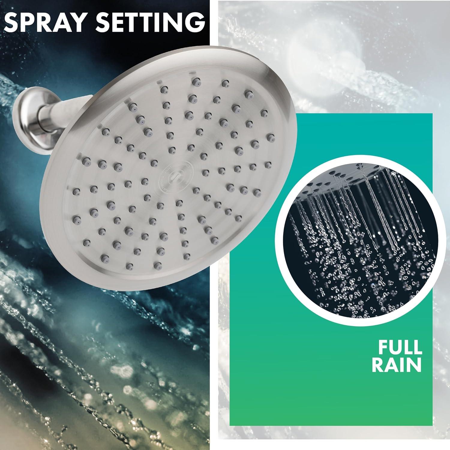 Rain Fixed Shower Head 2.0 GPM GPM