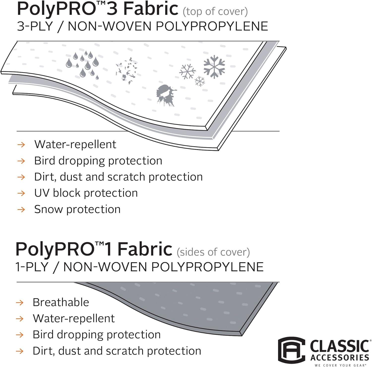 Classic Accessories Over Drive PolyPRO™3 Deluxe Pop-Up RV Cover, Fits 16' - 18' Trailers