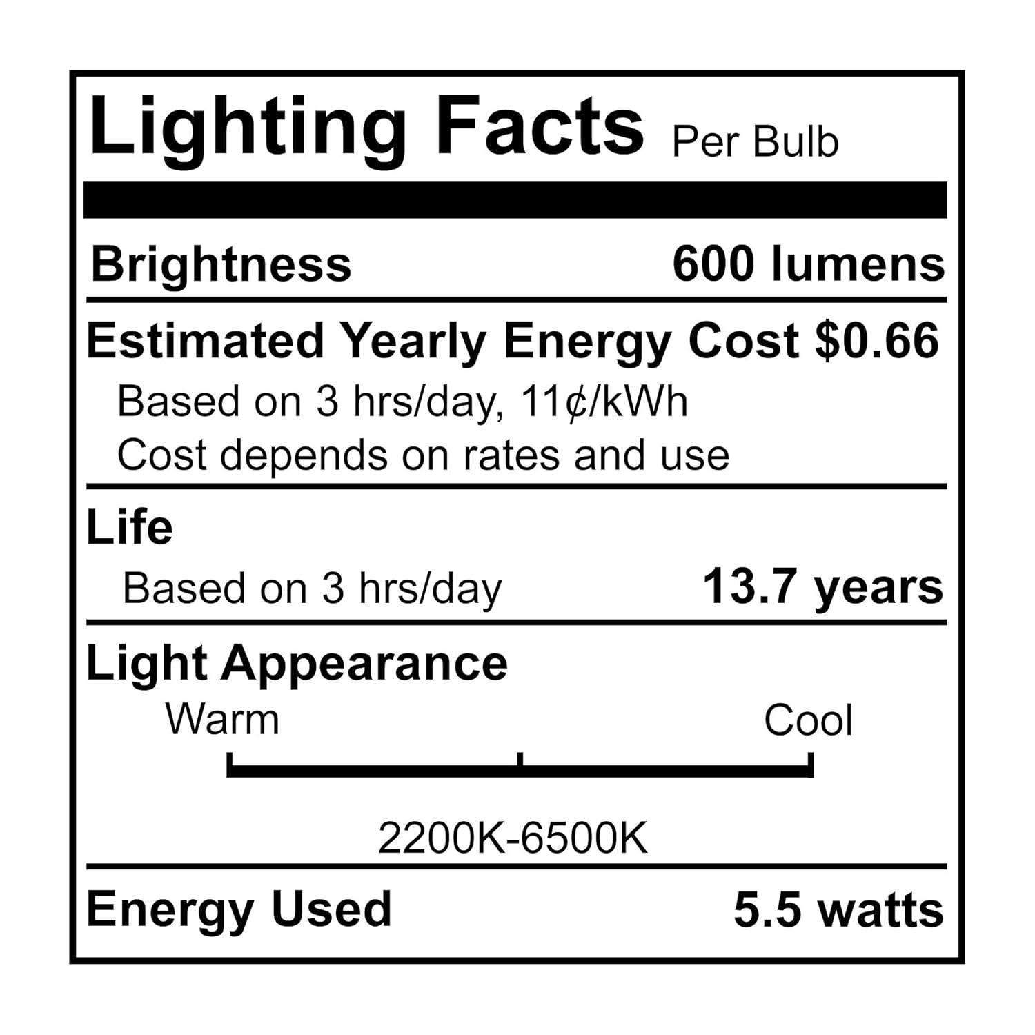 Solana A19 WiFi Connected Edison Filament LED Smart Light Bulb, Single-A19