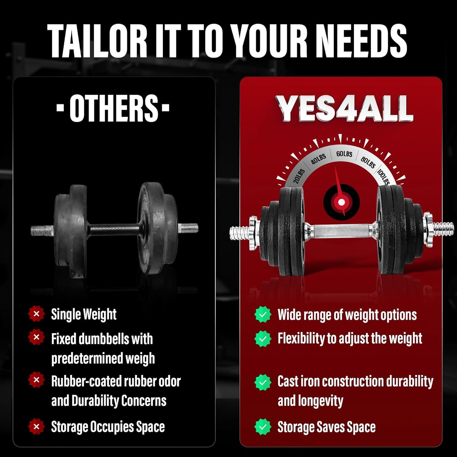 Yes4All Adjustable Dumbbell Set with Weight Plates, Star Lock Collars/Connector, 40LBS Barbell Or 20LBS Dumbbell Pair