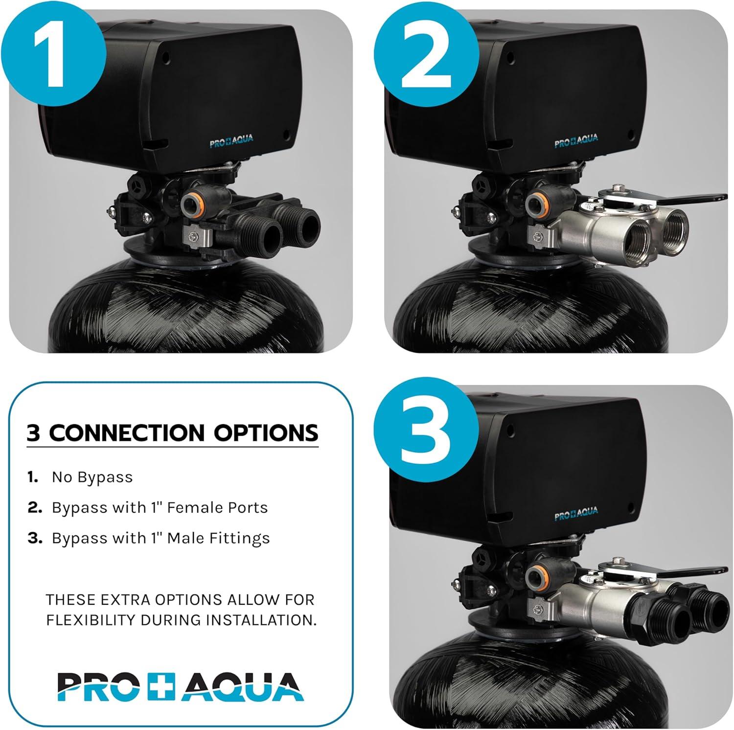 PRO+AQUA Whole House Filter System For Well Water, High Capacity, Proven Contaminant Removal, Auto-Clean, Small Footprint, Zero Water Pressure Drop, US Customer Support, 5 Year Warranty, Built in USA