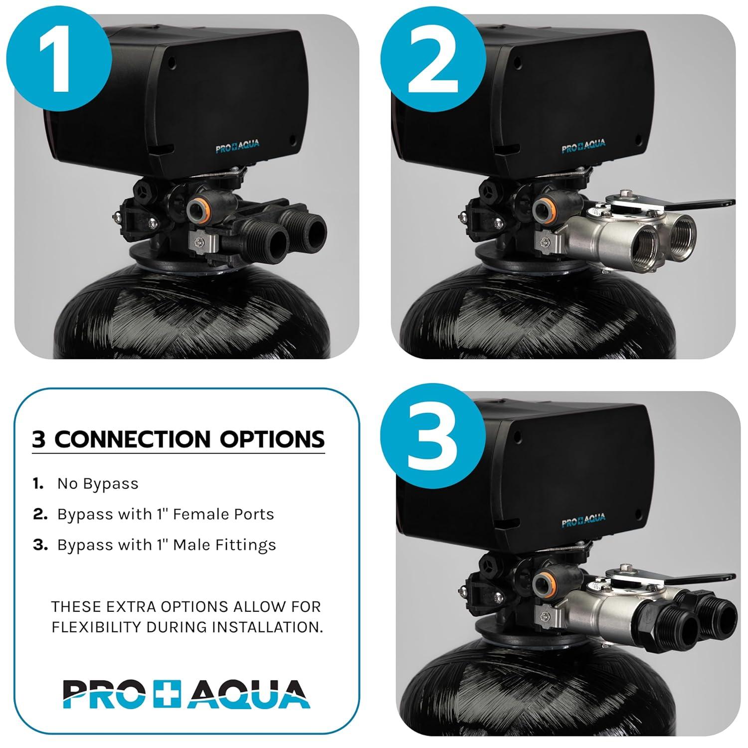 PRO+AQUA Whole House Filter System For Well Water, High Capacity, Proven Contaminant Removal, Auto-Clean, Small Footprint, Zero Water Pressure Drop, US Customer Support, 5 Year Warranty, Built in USA