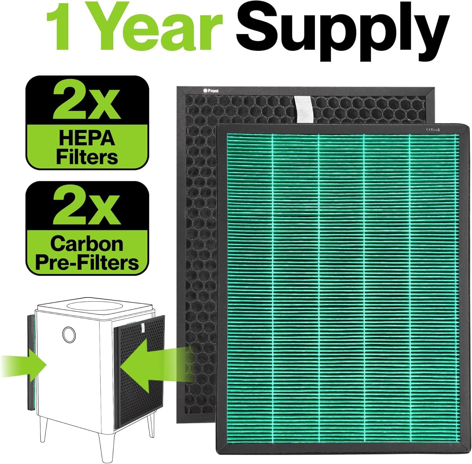 Coway Replacement Max2 Filter Set for Airmega 400 Series: True HEPA, Captures Smoke & Dust, Compatible with Coway Purifiers