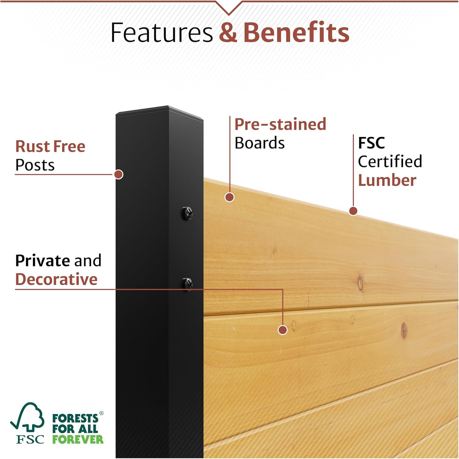 4ft H x 4ft W (2 Panels) No Dig Enclo Premium Wood Privacy Screen, Ideal Outdoor Privacy Wall, Pool Equipment Enclosure, Cedar Privacy Fence, Trash Can Enclosures, Air Conditioner Fence, EC18029