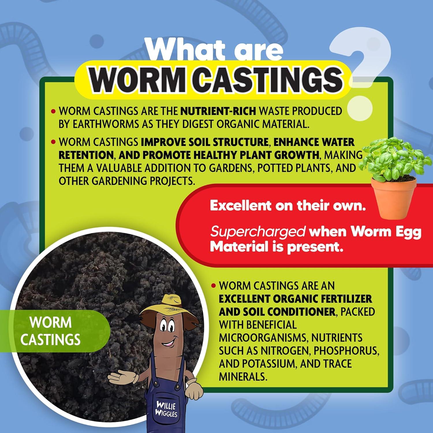 WIGGLE WORM Plus Worm Egg Material Soil Fertilizer For Gardening/Planting, 40 lb