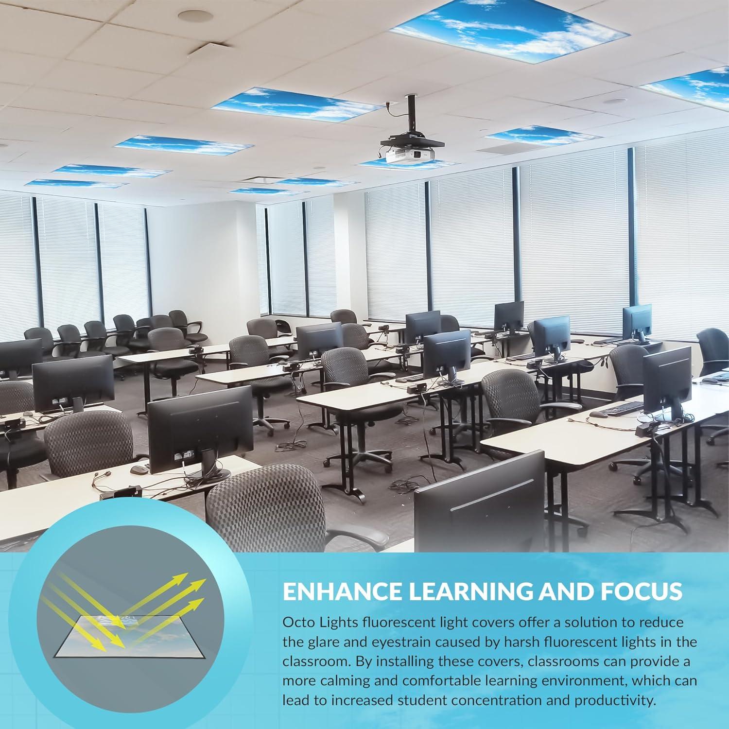 OCTO LIGHTS Magnetic Fluorescent Light Covers for Ceiling Lights Classroom 2x4 - Magnetic Classroom Light Filters - Improve Focus, Eliminate Headaches & Eyestrain CLD-010
