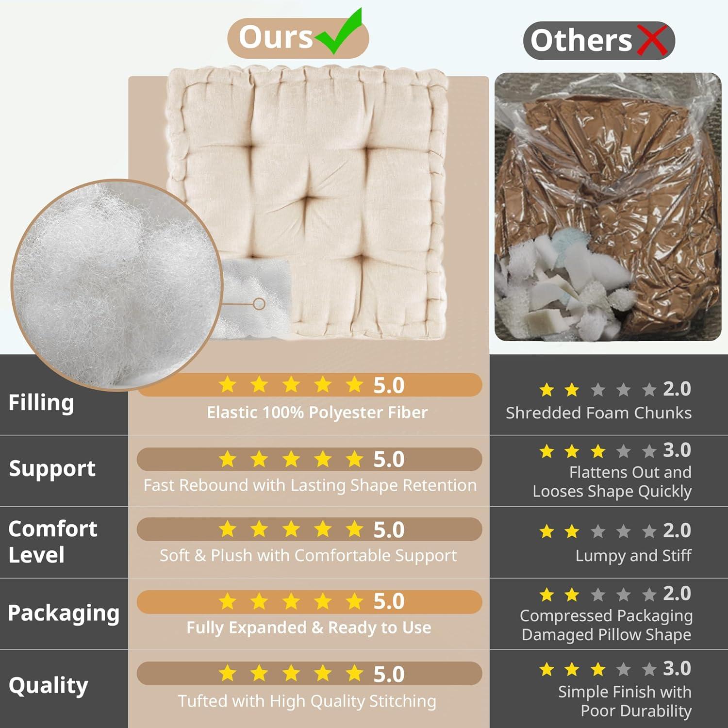 Intelligent Design Azza Poly Chenille Square Floor Pillow Cushion