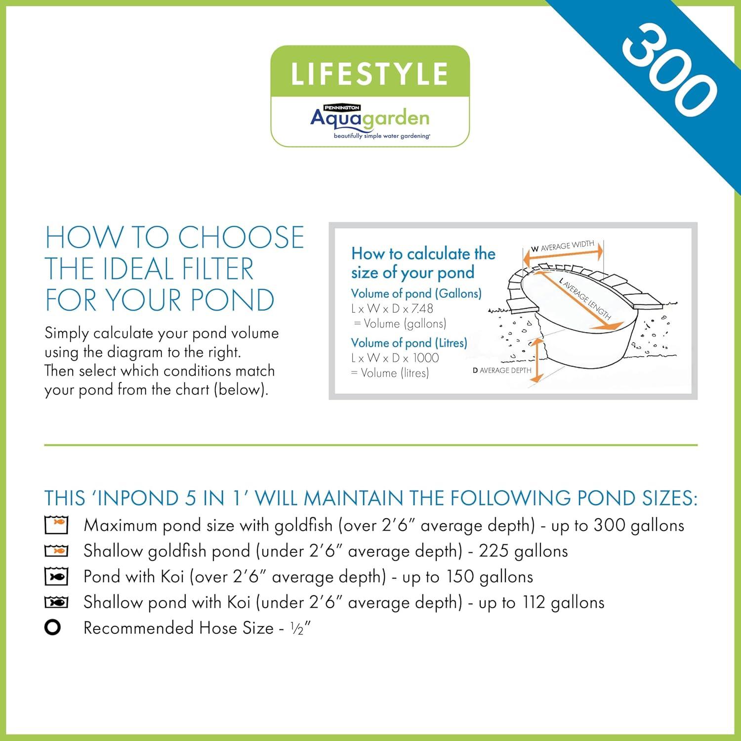 Pennington Aquagarden, Inpond 5 in 1 Pond & Water Pump, Filter, UV Clarifier, LED Spotlight and Fountain, All in One solution for a Clean, Clear, and Beautiful pond, for Ponds up to 300 Gallons