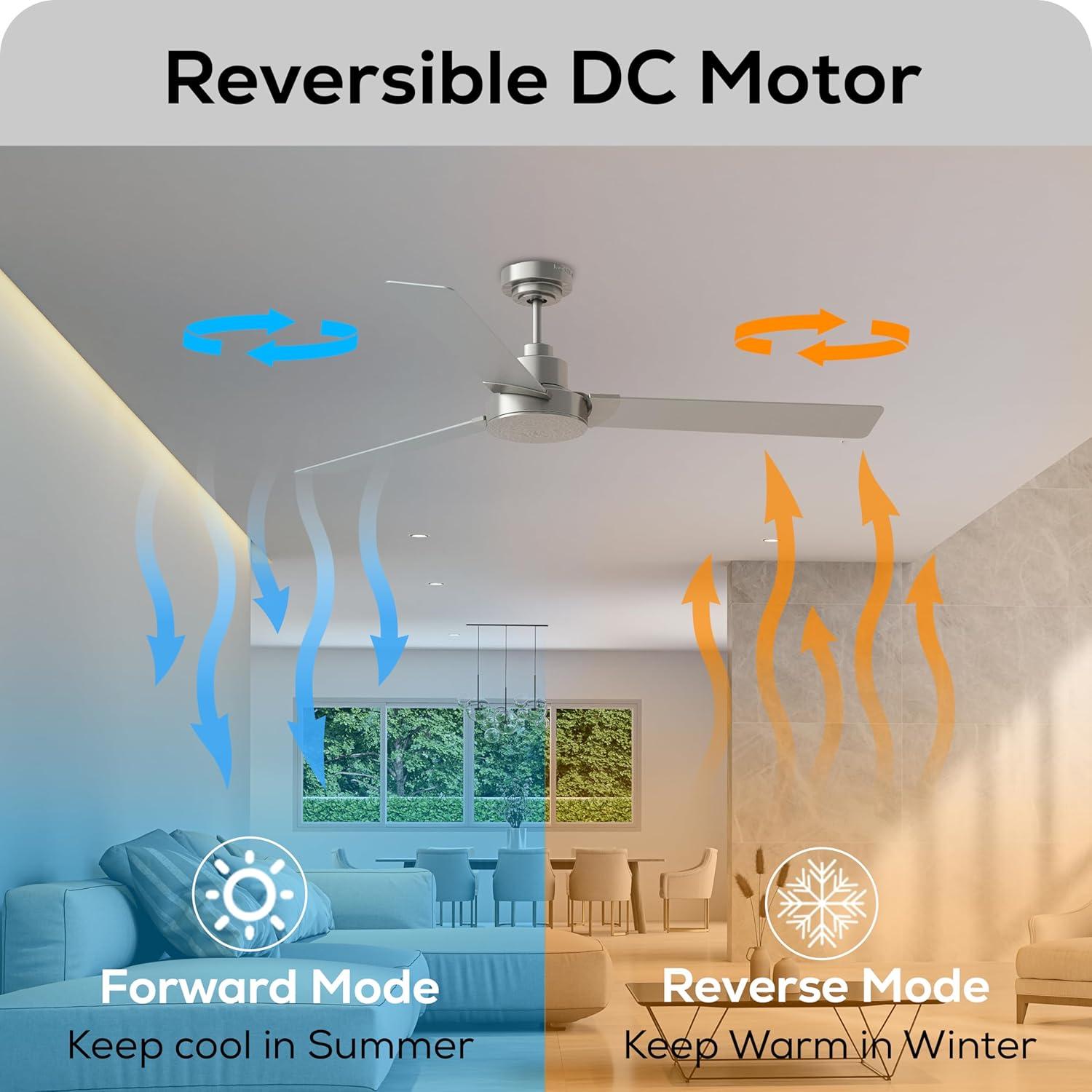 Generation Lighting Jovie 58-in Brushed Steel with Silver/American Walnut reversible blades Blades Propeller Ceiling Fan Without Light ( 3 -Blade )