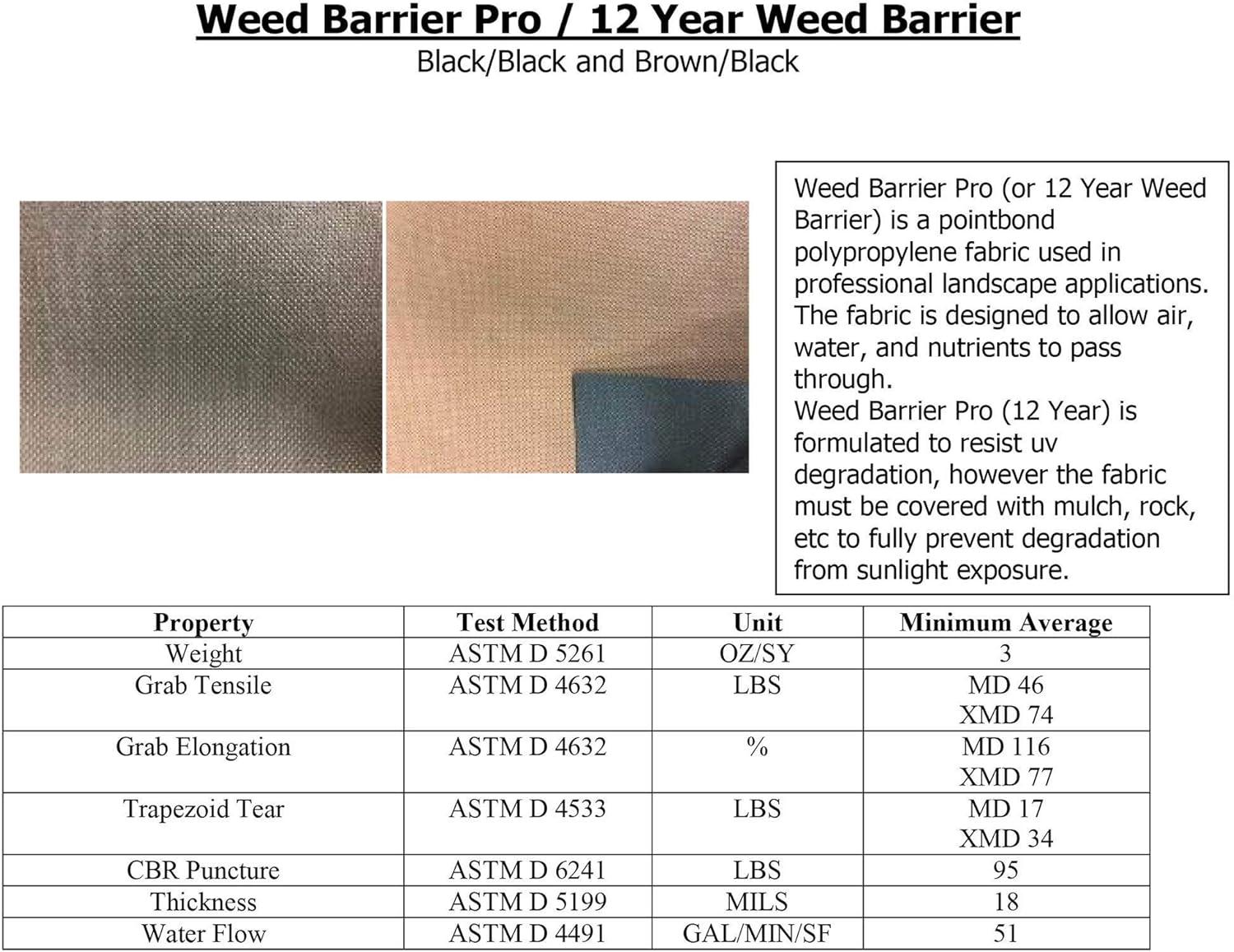 ProShield 4'x300' Heavy-Duty Black Polypropylene Weed Barrier Fabric