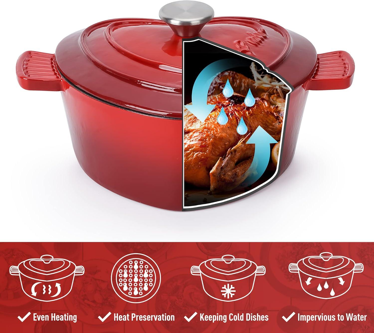 MIAMIO - Enameled Cast Iron 3.2 Qt Dutch Oven Nonstick (Red)