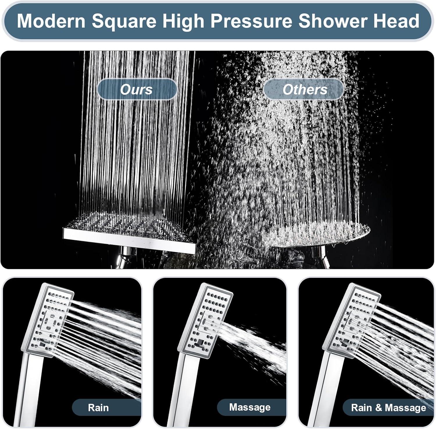 BRIGHT SHOWERS Rain Shower Head Combo, 8" Rainfall Shower with Handheld Spray, 60" Hose, 3-Way Diverter, Wall Bracket, Chrome
